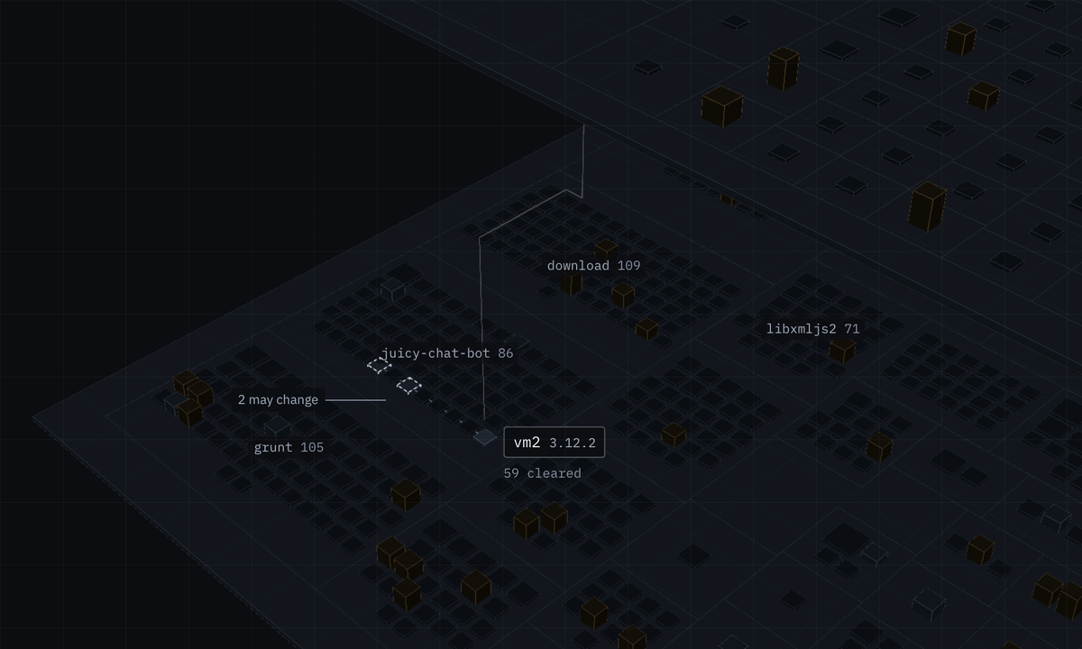 vm2 in the upgrade preview, cooled to clean with its path dimmed and 59 vulnerabilities cleared.